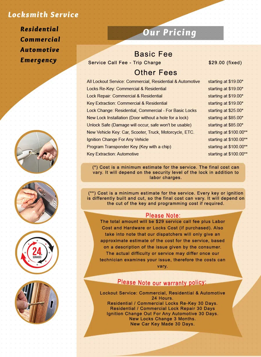 Logan Locksmith Shop St Louis, MO 314-800-0758